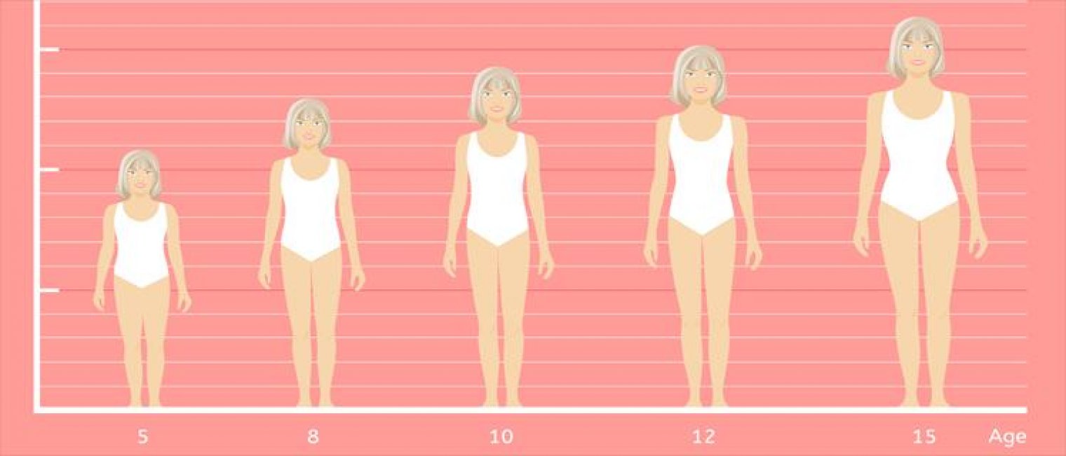 Masa Subur Itu Apa sih?