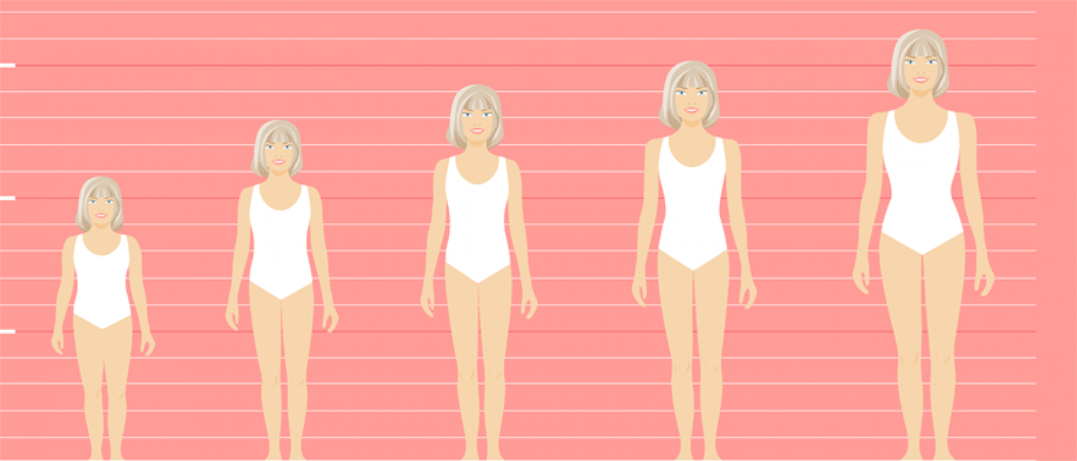 Puber Itu Apa dan Kapan sih?