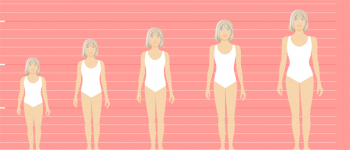 Puber Itu Apa dan Kapan sih?