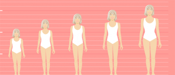 Puber Itu Apa dan Kapan sih?